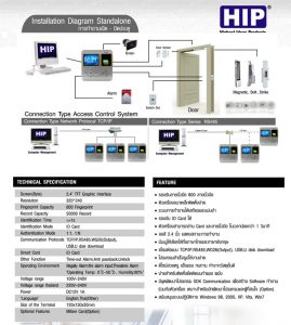 เครื่องสแกนลายนิ้วมือ บันทึกเวลา พร้อม ควบคุมประตู hip ci805u