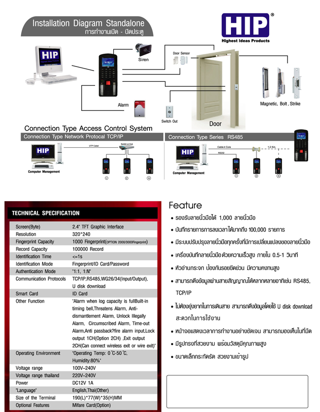 เครื่องสแกนลายนิ้วมือและควบคุมการเปิด-ปิด ประตู HIP รุ่น Ci 809 U รูป2